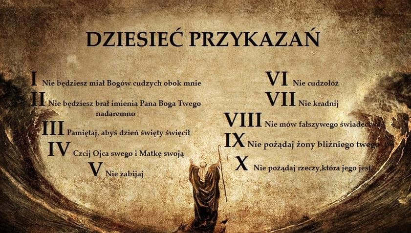 Przykazania kościelne: 5 zamiast 10 — skąd ta liczba?